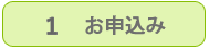オンライン研修の流れ