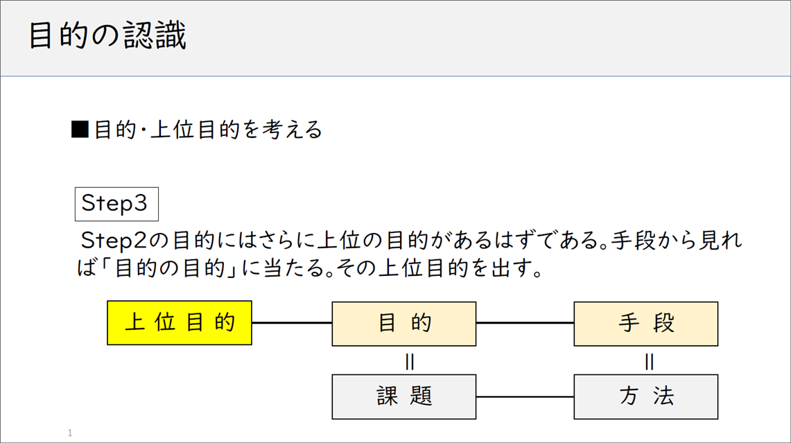 理論政策更新研修＿目的思考画像2